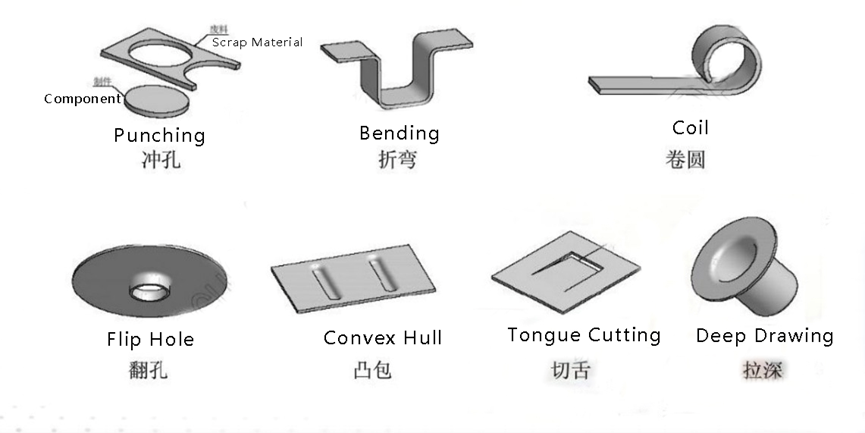 aluminum_stamping_cost.png